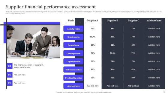 Analyzing_And_Managing_Risk_In_Material_Acquisition_For_Supply_Chain_Administration_Ppt_PowerPoint_Presentation_Complete_Deck_Slide_20.jpg