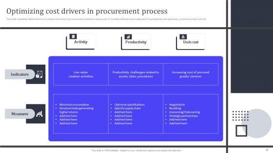 Analyzing_And_Managing_Risk_In_Material_Acquisition_For_Supply_Chain_Administration_Ppt_PowerPoint_Presentation_Complete_Deck_Slide_22.jpg