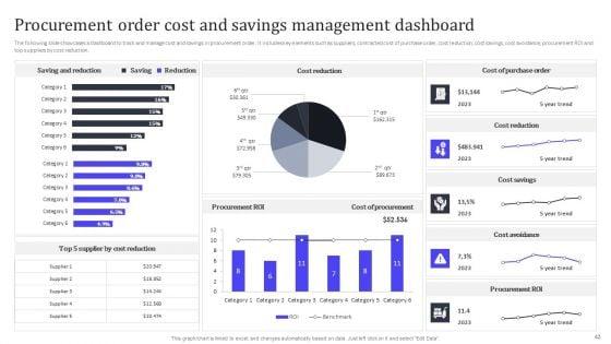 Analyzing_And_Managing_Risk_In_Material_Acquisition_For_Supply_Chain_Administration_Ppt_PowerPoint_Presentation_Complete_Deck_Slide_42.jpg