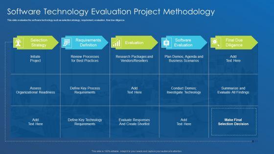 Application_Development_Best_Practice_Tools_And_Templates_Software_Technology_Evaluation_Template_PDF_Slide_1.jpg