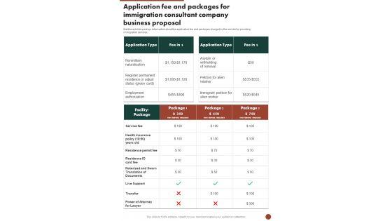 Application_Fee_And_Packages_For_Immigration_Consultant_Company_Business_Proposal_One_Pager_Sample_Example_Document_Slide_1.jpg