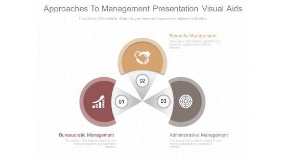 Approaches_To_Management_Presentation_Visual_Aids_1.jpg