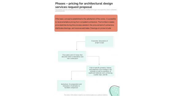 Architectural_Design_Services_Request_Proposal_Example_Document_Report_Doc_Pdf_Ppt_Slide_9.jpg