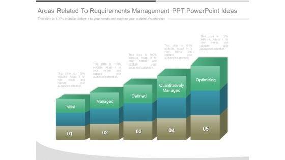 Areas_Related_To_Requirements_Management_Ppt_Powerpoint_Ideas_1.jpg