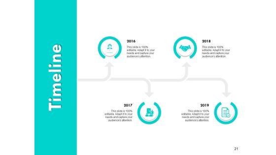 Assessment_Of_Employee_Skills_And_Competencies_Ppt_PowerPoint_Presentation_Complete_Deck_With_Slides_Slide_21.jpg