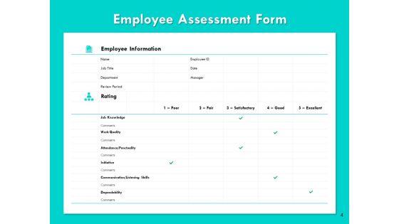 Assessment_Of_Employee_Skills_And_Competencies_Ppt_PowerPoint_Presentation_Complete_Deck_With_Slides_Slide_4.jpg
