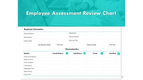 Assessment_Of_Employee_Skills_And_Competencies_Ppt_PowerPoint_Presentation_Complete_Deck_With_Slides_Slide_5.jpg