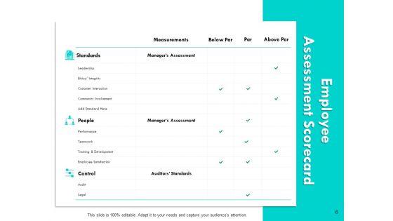 Assessment_Of_Employee_Skills_And_Competencies_Ppt_PowerPoint_Presentation_Complete_Deck_With_Slides_Slide_6.jpg