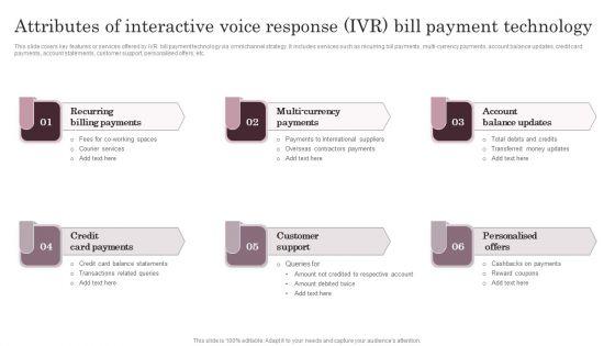 Attributes_Of_Interactive_Voice_Response_IVR_Bill_Payment_Technology_Summary_PDF_Slide_1.jpg
