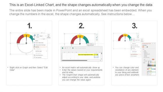 Automated_Quality_Control_In_Manufacturing_Production_Quality_And_Performance_Mockup_PDF_Slide_2.jpg