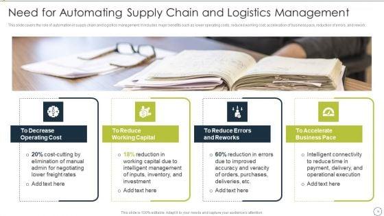Automating_Supply_Chain_And_Logistics_For_Minimizing_Human_Errors_And_Manual_Tasks_Ppt_PowerPoint_Presentation_Complete_Deck_With_Slides_Slide_10.jpg