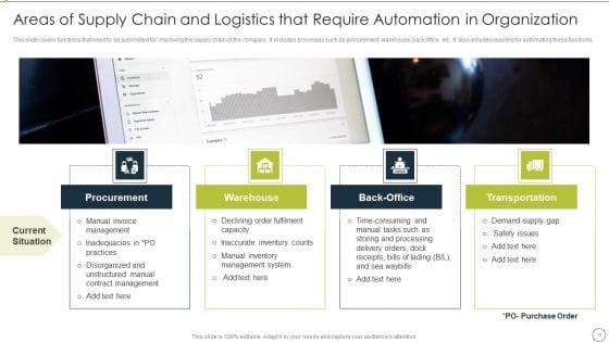 Automating_Supply_Chain_And_Logistics_For_Minimizing_Human_Errors_And_Manual_Tasks_Ppt_PowerPoint_Presentation_Complete_Deck_With_Slides_Slide_13.jpg