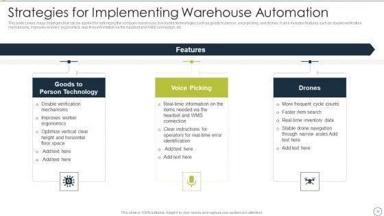 Automating_Supply_Chain_And_Logistics_For_Minimizing_Human_Errors_And_Manual_Tasks_Ppt_PowerPoint_Presentation_Complete_Deck_With_Slides_Slide_22.jpg