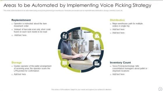 Automating_Supply_Chain_And_Logistics_For_Minimizing_Human_Errors_And_Manual_Tasks_Ppt_PowerPoint_Presentation_Complete_Deck_With_Slides_Slide_28.jpg