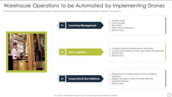 Automating_Supply_Chain_And_Logistics_For_Minimizing_Human_Errors_And_Manual_Tasks_Ppt_PowerPoint_Presentation_Complete_Deck_With_Slides_Slide_30.jpg
