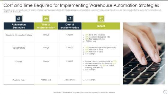 Automating_Supply_Chain_And_Logistics_For_Minimizing_Human_Errors_And_Manual_Tasks_Ppt_PowerPoint_Presentation_Complete_Deck_With_Slides_Slide_31.jpg