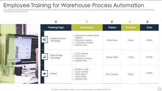 Automating_Supply_Chain_And_Logistics_For_Minimizing_Human_Errors_And_Manual_Tasks_Ppt_PowerPoint_Presentation_Complete_Deck_With_Slides_Slide_32.jpg