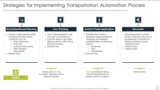 Automating_Supply_Chain_And_Logistics_For_Minimizing_Human_Errors_And_Manual_Tasks_Ppt_PowerPoint_Presentation_Complete_Deck_With_Slides_Slide_40.jpg