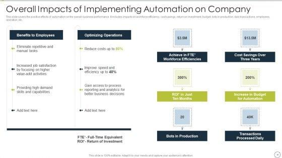 Automating_Supply_Chain_And_Logistics_For_Minimizing_Human_Errors_And_Manual_Tasks_Ppt_PowerPoint_Presentation_Complete_Deck_With_Slides_Slide_46.jpg