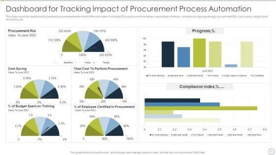 Automating_Supply_Chain_And_Logistics_For_Minimizing_Human_Errors_And_Manual_Tasks_Ppt_PowerPoint_Presentation_Complete_Deck_With_Slides_Slide_51.jpg