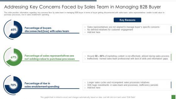 B2B_Lead_Generation_Plan_Addressing_Key_Concerns_Faced_By_Sales_Team_In_Managing_B2b_Buyer_Professional_PDF_Slide_1.jpg