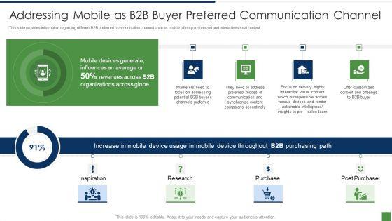 B2B_Lead_Generation_Plan_Addressing_Mobile_As_B2b_Buyer_Preferred_Communication_Channel_Introduction_PDF_Slide_1.jpg