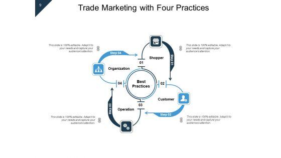 B2B_Marketing_Roadmap_Advertisement_Ppt_PowerPoint_Presentation_Complete_Deck_Slide_9.jpg