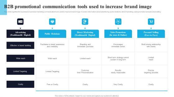 B2B_Promotional_Communication_Tools_Used_To_Increase_Brand_Image_Pictures_PDF_Slide_1.jpg