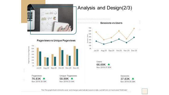 B2B_Trade_Management_Analysis_And_Design_Pageviews_Vs_Unique_Pageviews_Structure_PDF_Slide_1.jpg