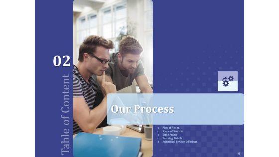 Balancing_Technical_And_Non_Technical_Skill_Development_Proposal_Ppt_PowerPoint_Presentation_Complete_Deck_With_Slides_Slide_6.jpg