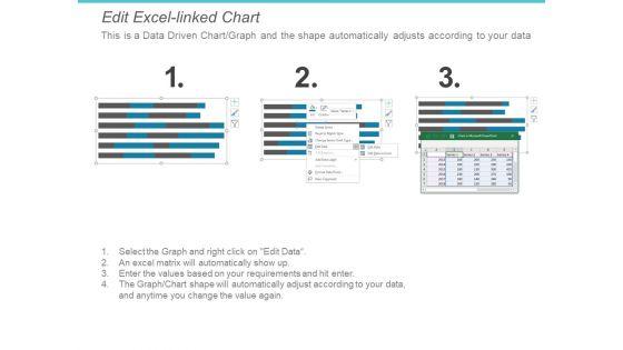 Benchmarking_Edit_Data_Ppt_PowerPoint_Presentation_Infographic_Template_Images_Slide_4.jpg