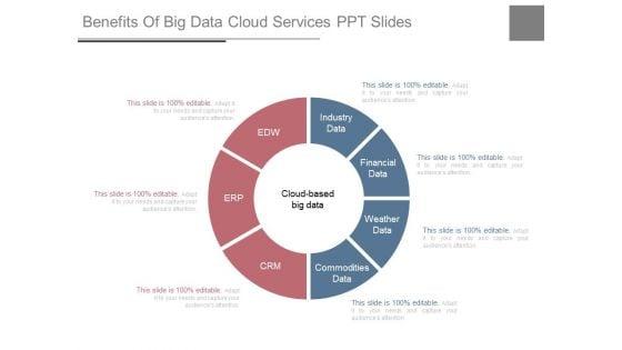 Benefits_Of_Big_Data_Cloud_Services_Ppt_Slides_1.jpg