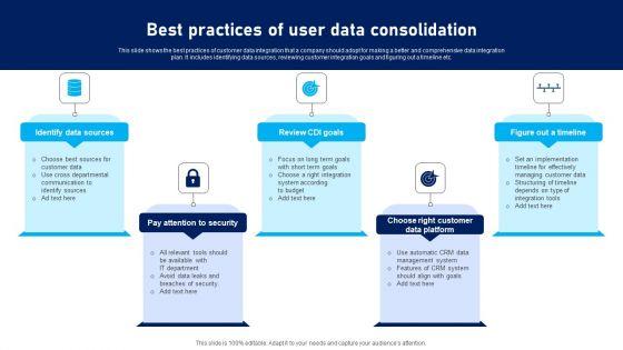 Best_Practices_Of_User_Data_Consolidation_Demonstration_PDF_Slide_1.jpg