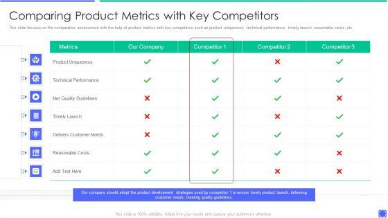 Best_Techniques_To_Enhance_New_Product_Management_Efficiency_Comparing_Product_Metrics_Themes_PDF_Slide_1.jpg