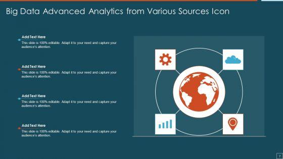 Big_Data_Advanced_Analytics_Ppt_PowerPoint_Presentation_Complete_Deck_With_Slides_Slide_7.jpg