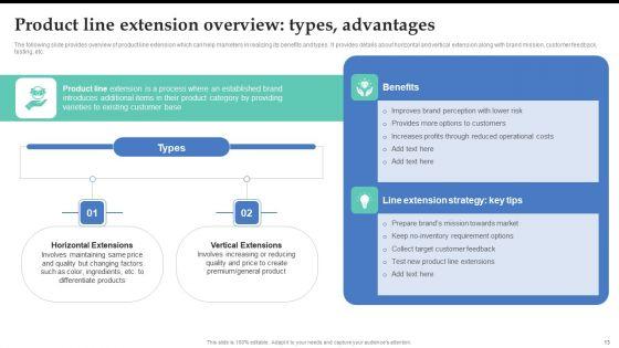 Brand_Expansion_Strategy_Execution_To_Achieve_Competitive_Advantage_Ppt_PowerPoint_Presentation_Complete_Deck_With_Slides_Slide_13.jpg