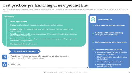 Brand_Expansion_Strategy_Execution_To_Achieve_Competitive_Advantage_Ppt_PowerPoint_Presentation_Complete_Deck_With_Slides_Slide_19.jpg