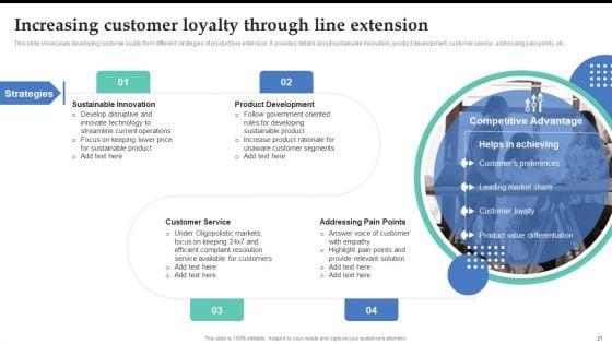 Brand_Expansion_Strategy_Execution_To_Achieve_Competitive_Advantage_Ppt_PowerPoint_Presentation_Complete_Deck_With_Slides_Slide_21.jpg