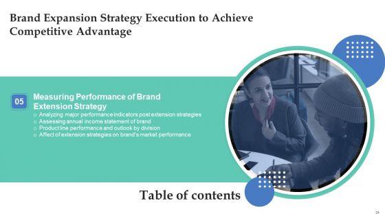 Brand_Expansion_Strategy_Execution_To_Achieve_Competitive_Advantage_Ppt_PowerPoint_Presentation_Complete_Deck_With_Slides_Slide_24.jpg