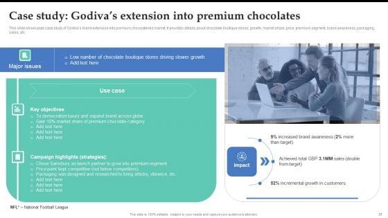 Brand_Expansion_Strategy_Execution_To_Achieve_Competitive_Advantage_Ppt_PowerPoint_Presentation_Complete_Deck_With_Slides_Slide_31.jpg