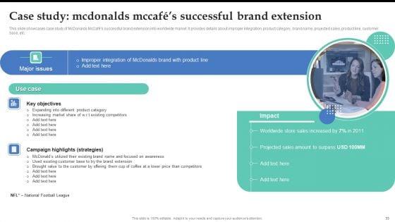 Brand_Expansion_Strategy_Execution_To_Achieve_Competitive_Advantage_Ppt_PowerPoint_Presentation_Complete_Deck_With_Slides_Slide_33.jpg