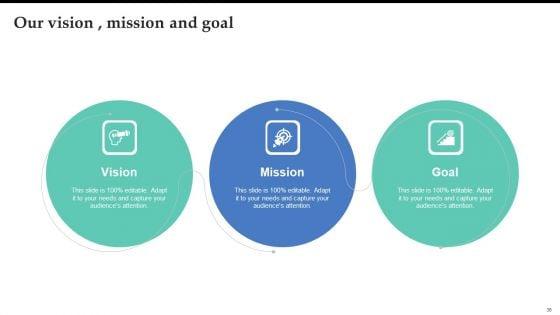 Brand_Expansion_Strategy_Execution_To_Achieve_Competitive_Advantage_Ppt_PowerPoint_Presentation_Complete_Deck_With_Slides_Slide_36.jpg