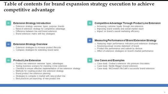 Brand_Expansion_Strategy_Execution_To_Achieve_Competitive_Advantage_Ppt_PowerPoint_Presentation_Complete_Deck_With_Slides_Slide_3.jpg