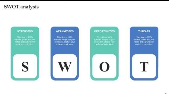 Brand_Expansion_Strategy_Execution_To_Achieve_Competitive_Advantage_Ppt_PowerPoint_Presentation_Complete_Deck_With_Slides_Slide_42.jpg