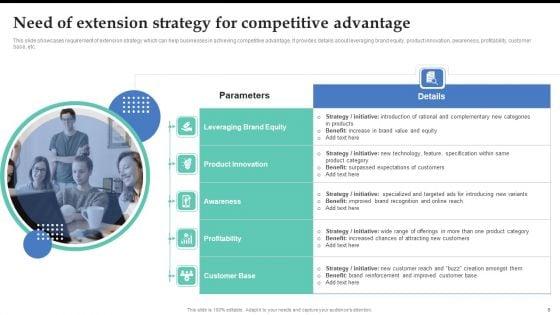 Brand_Expansion_Strategy_Execution_To_Achieve_Competitive_Advantage_Ppt_PowerPoint_Presentation_Complete_Deck_With_Slides_Slide_6.jpg