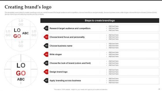 Brand_Introduction_Plan_How_To_Make_An_Effective_First_Impression_Ppt_PowerPoint_Presentation_Complete_Deck_With_Slides_Slide_40.jpg