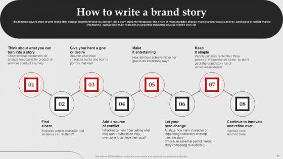 Brand_Introduction_Plan_How_To_Make_An_Effective_First_Impression_Ppt_PowerPoint_Presentation_Complete_Deck_With_Slides_Slide_44.jpg