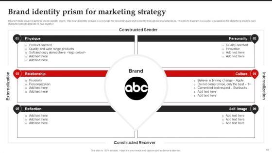 Brand_Introduction_Plan_How_To_Make_An_Effective_First_Impression_Ppt_PowerPoint_Presentation_Complete_Deck_With_Slides_Slide_49.jpg