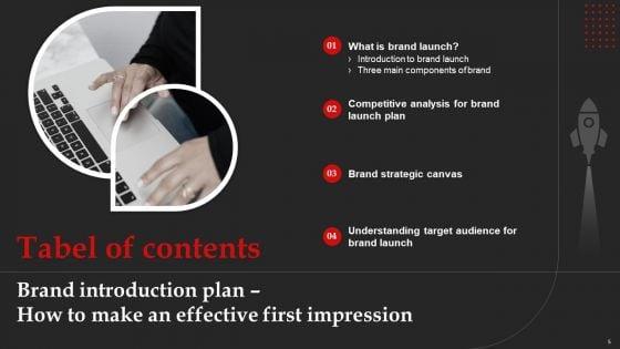 Brand_Introduction_Plan_How_To_Make_An_Effective_First_Impression_Ppt_PowerPoint_Presentation_Complete_Deck_With_Slides_Slide_5.jpg