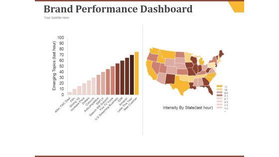 Brand_Performance_Dashboard_Template_1_Ppt_PowerPoint_Presentation_Good_Slide_1.jpg